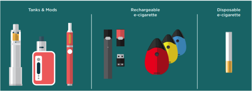 Cigarette vs Vaping pen
